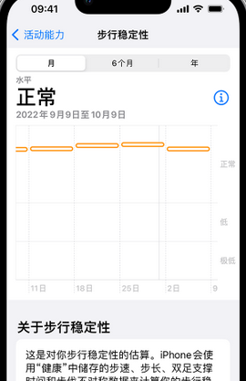 武冈iPhone手机维修如何在iPhone开启'步行稳定性通知'