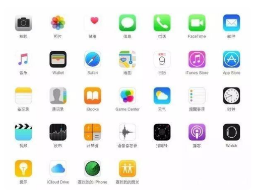 武冈苹果手机维修分享iPhone 自带 App 有哪些不为人知的优点 