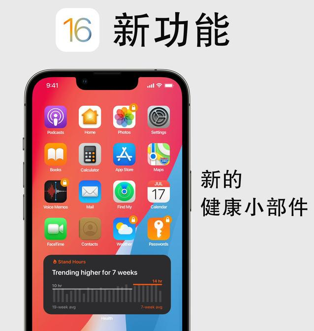 武冈苹果手机维修分享iOS16新功能汇总 