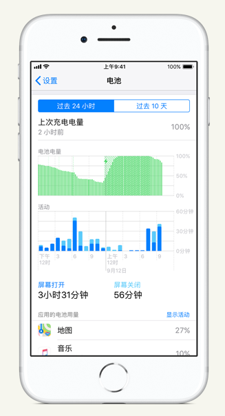武冈苹果手机维修分享iPhone 在夜间待机时耗电异常怎么办 
