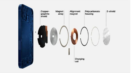 武冈苹果手机维修分享iPhone 12真的会威胁身体健康吗 