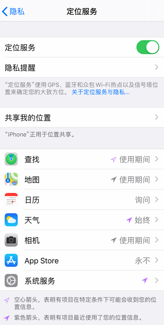 武冈苹果手机维修分享iPhone 状态栏中时间显示为蓝色图标是什么情况 